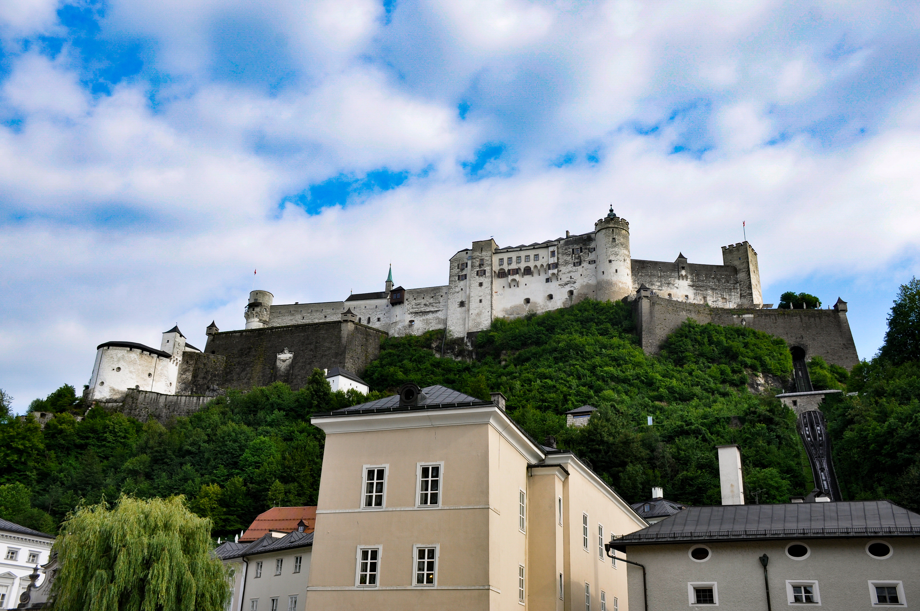 Views of Visit to Salzburg